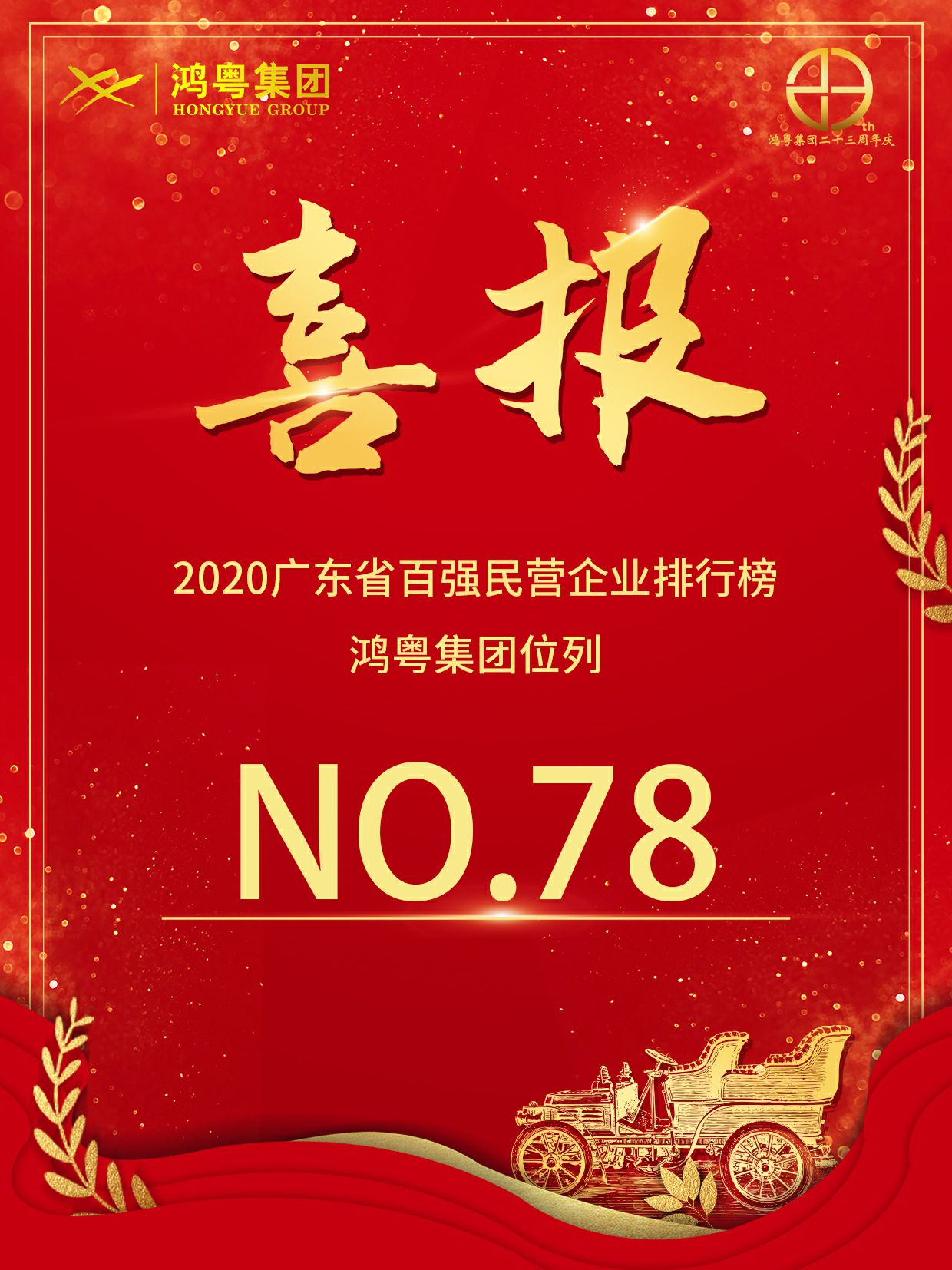 喜报丨南京唐锋汽车维修与保养有限公司荣获2020广东省民营企业百强(图1)